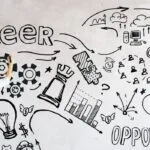 Leadership Development Program header