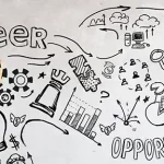 Leadership-Development-Program-career header